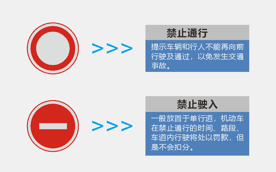 警示类标识牌